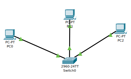 Ier-Lan1-pktrc.png