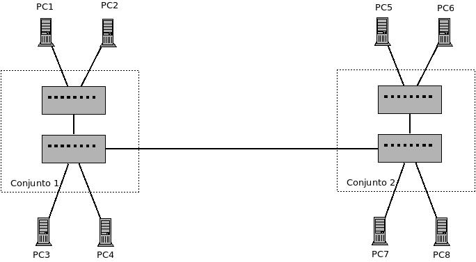 Pji3-Vlan-3.jpg