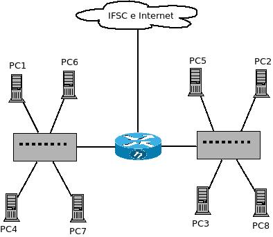 Pji3-Vlan-3a.jpg