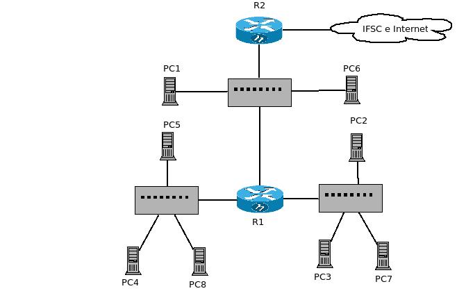 Pji3-Vlan-3b.jpg