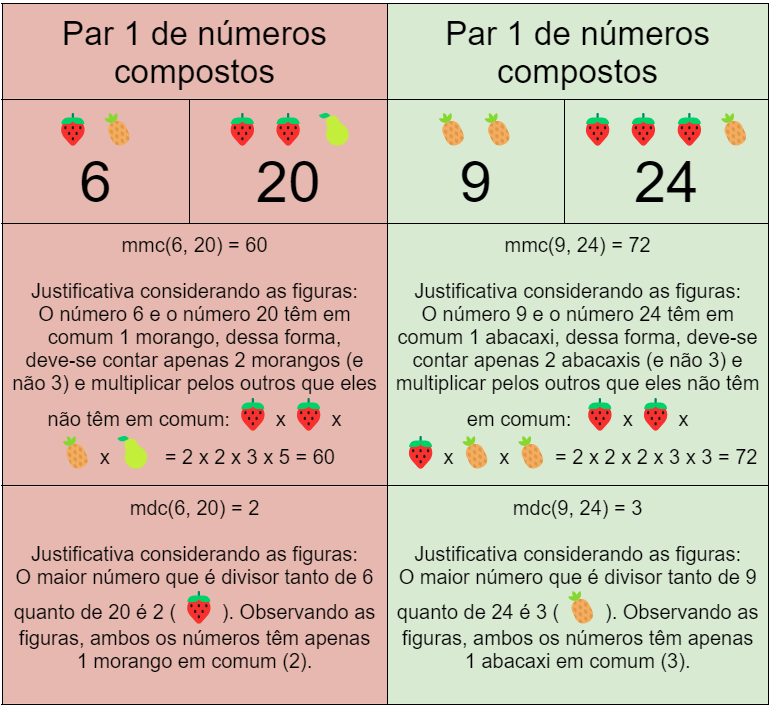 Tarefa2