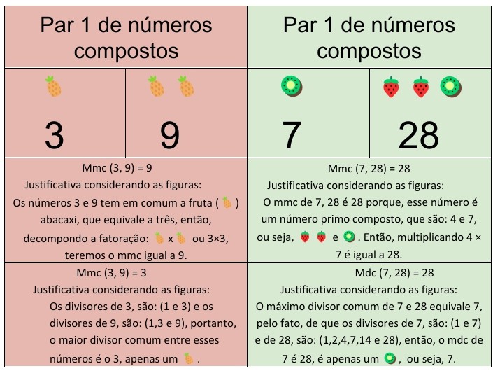 Re: Tarefa 2