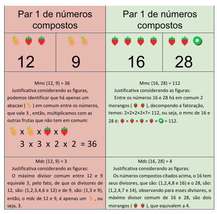 Tarefa 2.