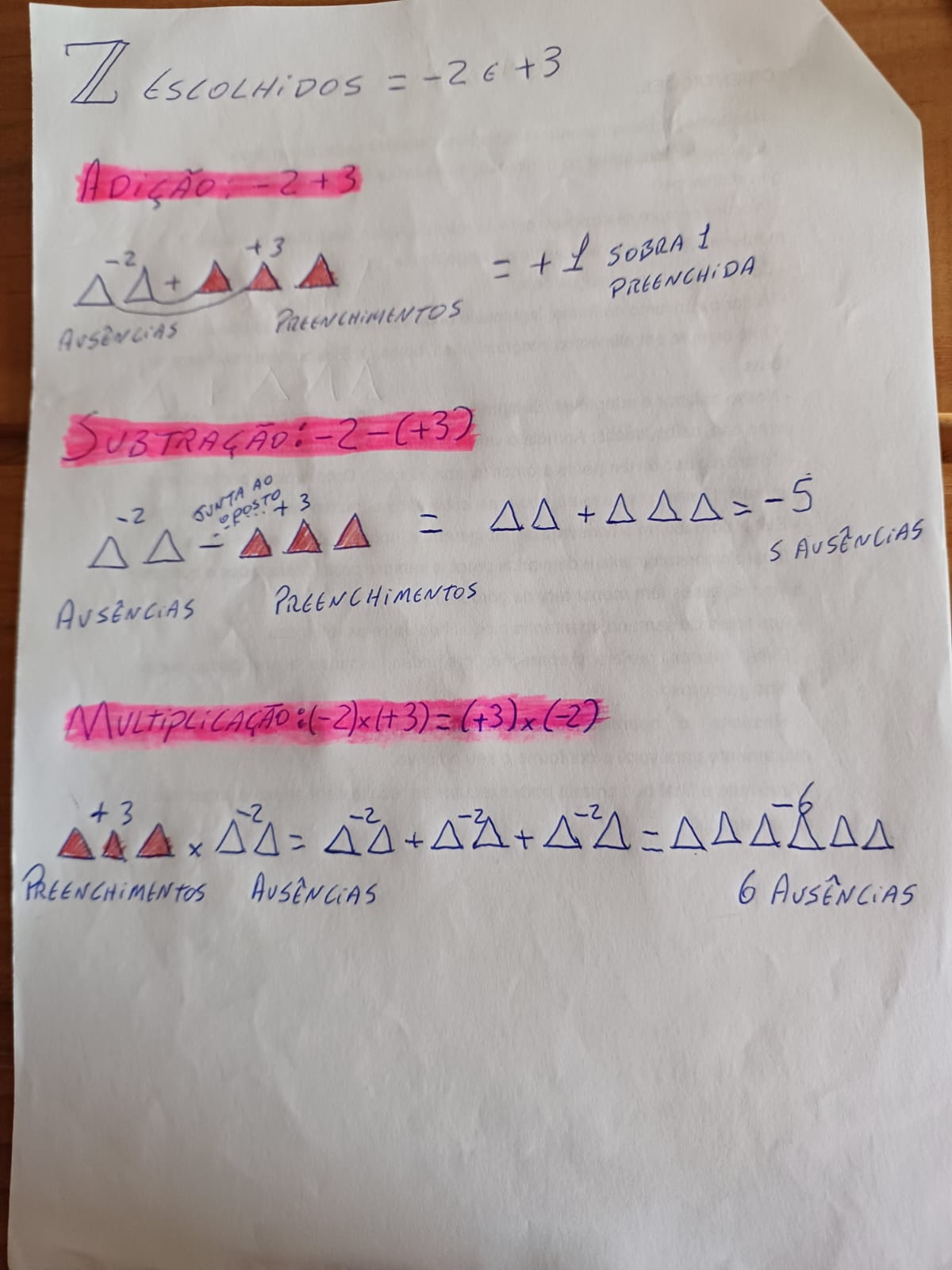 Tarefa 3